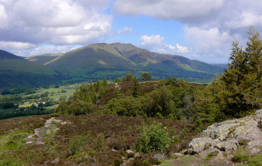 Blencathra Blencathra